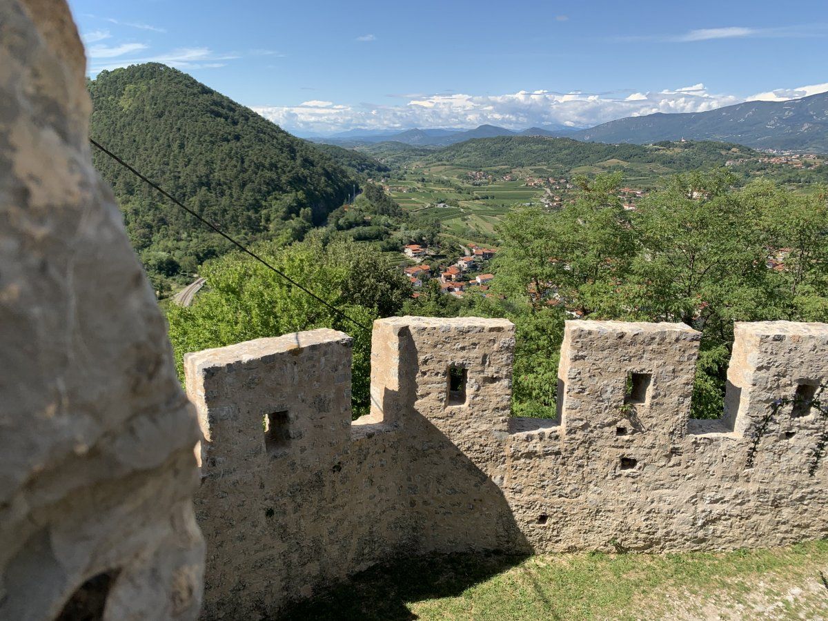 Mighty Rihemberk Castle